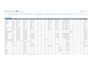 be your perfect data entry expert and virtual assistant